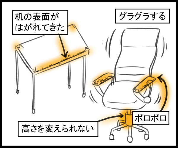 10年つかったデスクとイスの絵