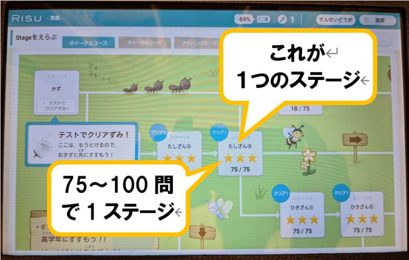 RISU算数のステージ画像