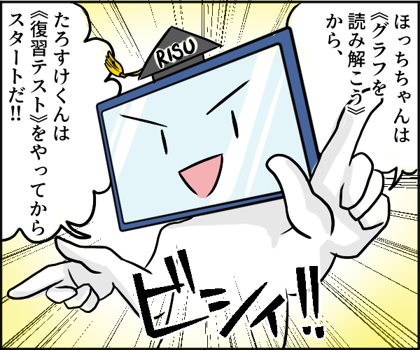 RISU算数が算数を教えてくれる
