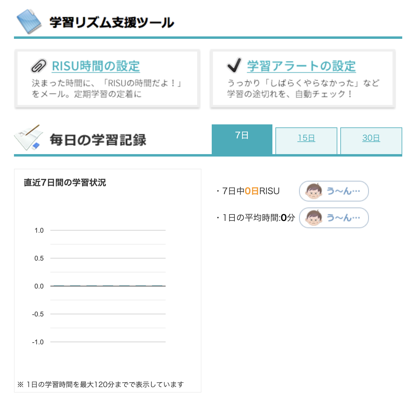 子どもの学習データ管理画面（学習記録）