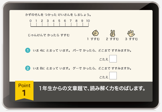 1年生からの文章題で、読み解く力を伸ばします。